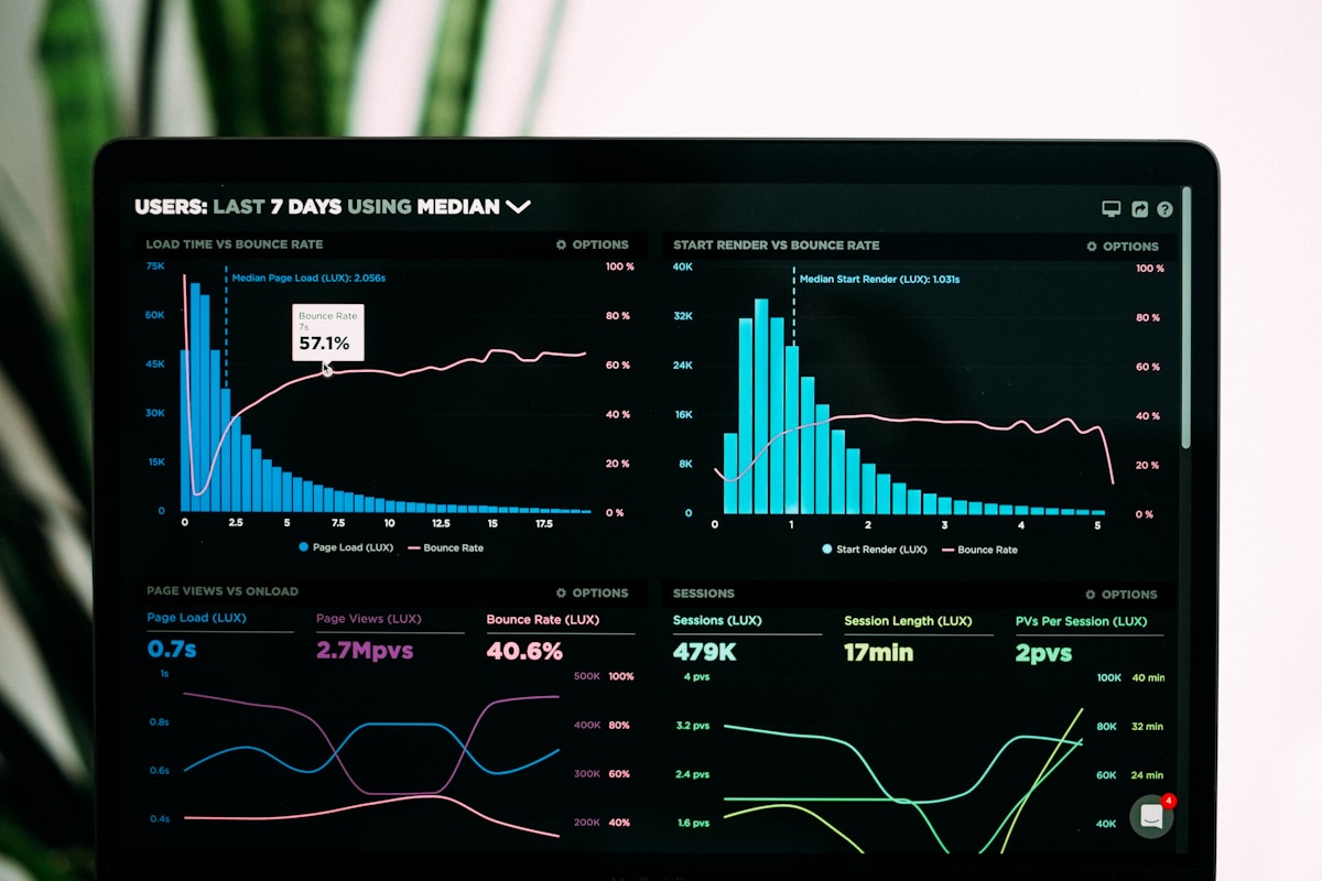 An AI-assisted platform behind every claim